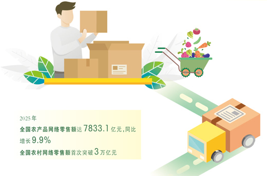 抢抓电商风口 大名依托特色产业夯实乡村振兴根基